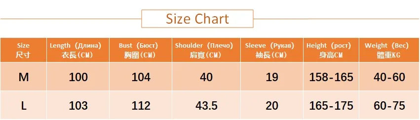 Summer New Ladies V-neck Nightdress 100% Viscose Short Sleeve Home Dress Floral Comfort Large Size Dress Thin Section women